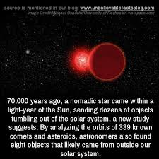70 000 Years Ago A Nomadic Star Came Within A Light Year Of The Sun Sending Dozens Of Objects Tumbling Out Of T Unbelievable Facts Facts Comets And Asteroids
