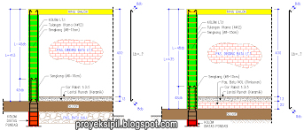 Check spelling or type a new query. Proyek Sipil Cara Menghitung Kebutuhan Besi Untuk Tulangan Utama Dan Sengkang Begel Pada Sebuah Kolom Rumah 1 Lantai