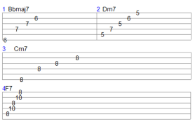 reggae and ska reggae 7th chords