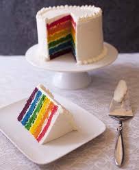 Rainbow Cake Gateau Arc En Ciel Recette Facile Recette Gateau Savoureux Idee Gateau Gateau Multicolore