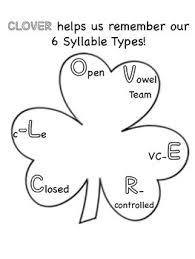 6 syllables types clover worksheets teaching resources tpt