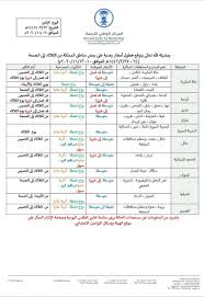الرئيسية » مقالات مدللة ب المركز الوطني لمعلومات المركبات واجازات السياقة. ØªÙˆÙ‚Ø¹Ø§Øª Ø§Ù„Ù…Ø±ÙƒØ² Ø§Ù„ÙˆØ·Ù†ÙŠ Ù„Ù„Ø£Ø±ØµØ§Ø¯ ØªÙƒØ´Ù Ø¹Ù† Ø£Ù…Ø·Ø§Ø± Ø±Ø¹Ø¯ÙŠØ© Ø¹Ù„Ù‰ 10 Ù…Ù†Ø§Ø·Ù‚ Ø£Ø®Ø¨Ø§Ø± Ø§Ù„Ø³Ø¹ÙˆØ¯ÙŠØ©