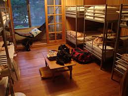 Hostel - Wikipedia