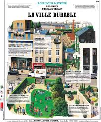 Outils Et Actions De Sensibilisation Au Developpement Durable Deyrolle Pour L Avenir Developpement Durable Ecologie Geographie