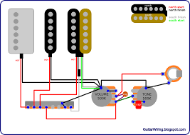 Instead, we will talk about the circuitry inside of a guitar. Music Instrument Ibanez Rg550 Wiring Diagram