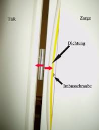 Zierblende von der zarge lösen schritt 3: Selber Machen Tur Schleift Was Nun