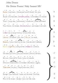 John Donne Batter My Heart Editing Iambic Pentameter Then Now John Donne Sonnets Iambic Pentameter