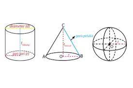 We did not find results for: Bangun Ruang Sisi Lengkung Bagaimana Menghitung Volume Dan Luas Permukaannya Semua Halaman Bobo