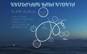 Oleh itu, hidangan laksa nyonya ini dipengaruhi oleh gabungan dua budaya maka terhasillah hidangan ini. Kebudayaan Baba Nyonya By Tan Js