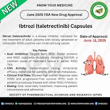 Image result for ROS1 Inhibitor