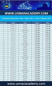 Yearly calendar showing months for the year 2017. Ramadan 2020 Timings Calendar Download Schedule Ramazan Sehar O Iftar Timetable 2020