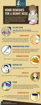 14 Diy Home Remedies For Runny Nose Runny Nose Remedies Sick Remedies Runny Nose