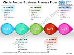 business power point templates circle arrow process flow