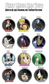 Fairy Tail Calendar My Friends Have Tagged Me In Many Of These Thinking It Was Funny How I Always Ended Up Wi Fairy Tail Characters Fairy Tail Fairy Tail Anime