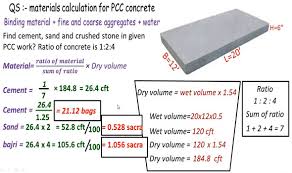 Pcc Concrete Calculation Pcc Concrete Ratio Plain Cement