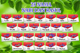 Dalam salah satu riwayat menjelaskan bahwa jumlah. Nama Nama Nabi