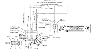 Lately, when i've been running my car with the a/c or heater on, i'll feel a continual on/off power loss in the engine about every 2 seconds. 1989 Lincoln Town Car Vacuum Hose Diagram Wiring Thanks Similar Wiring Diagram Meta Thanks Similar Perunmarepulito It