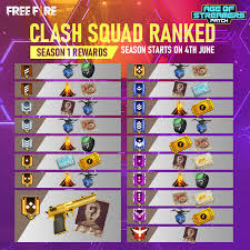 New user posted their first comment. The First Ranked Season Of Clash Squad Garena Free Fire Facebook