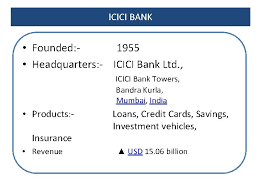 Geben sie jetzt die erste bewertung ab! Indian Banking Industry An Analysis Institute For Technology