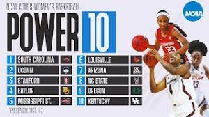 Baylor's ranking will hinge on whether or not jared butler decides to enter the draft—if he leaves, it will drop a bit. Women S Basketball Rankings South Carolina Leads Preseason Power 10 Youtube