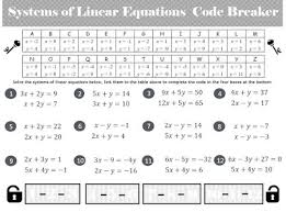 101 = 102 − 1 (from david penn) see this. Solving Systems Of Linear Equations Worksheet Tentors Math Teacher Resources