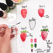 New Drawing Ideas For Beginners Easy Awesome Art Ideas Drawing Aquarel Ideeen Waterverf Aquarellen