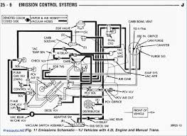 The method of getting them on a morning agenda, which i fully advocate this, is to accomplish a columnist bout over. Engine Wiring Diagram Jeep Tj Yamaha