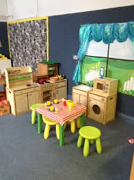 Home Corner Corner House Dramatic Play Preschool Home Corner Ideas Early Years