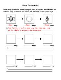 Pin On Educate