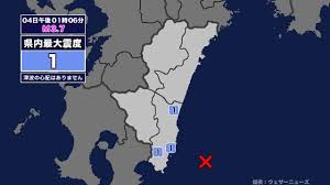 Yahoo!ニュース - News update