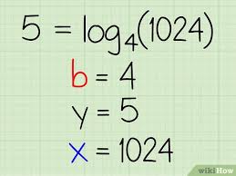 Beberapa contoh soal logaritma dibawah ini bisa membantu kita mengenal lebih dalam tentang rumus dan fungsi dari logaritma. 3 Cara Untuk Menyelesaikan Logaritma Wikihow