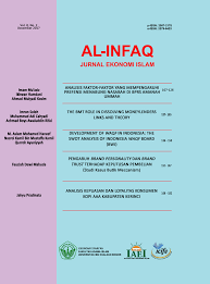 Kegiatan yang biasa disingkat youtex ini digagas oleh indonesia youth leader alliance. Al Infaq Jurnal Ekonomi Islam