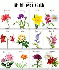 If you have a favorite flower then why not get a tattoo with your favorite color to go with it. 100 Small Tattoo Ideas For Your First Ink Birth Flowers Birth Flower Tattoos Birth Month Flowers