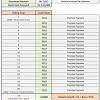Life insurance premium calculators online bajaj allianz life. 1