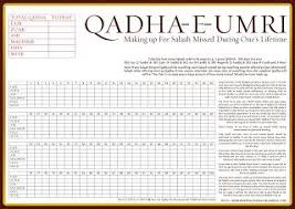 how to pray qaza qada namaz islamic posters islam for