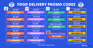 Find the latest deliveroo discount codes and voucher codes here. Food Delivery Promo Codes From Foodpanda Grab Deliveroo And More February 2021 Lifestyle News Asiaone