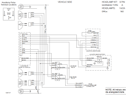 Hear clicking by plow motor. Diagram Western Plow Unimount Diagram Full Version Hd Quality Unimount Diagram Diagramcario Lenottidicabiria It