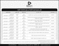 Https Lusailnews Net Pdf 20170225 1488041489 1707 Pdf