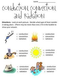Energy can be transferred by conduction, convection and radiation. Conduction Convection And Radiation Worksheet With Pictures Conduction Convection Radiation Heat Transfer Science Heat Transfer Activities