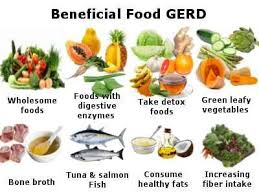 Pin On Detoxing The Body Digestive Helpers N Facts About Foods To Avoid