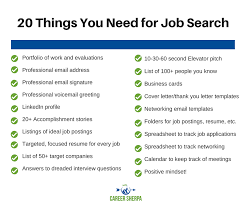 Checklist For A Job Search Career Sherpa Job Search Job Posting Thank You Letter Template