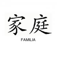 El Significado De Las Letras Chinas Letras Chinas Tatuajes Letras Chinas Significado De Letras Chinas