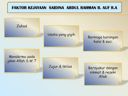 Abdul rahman bin auf atau nama asalnya abdul ka'abah dilahirkan 10 tahun selepas tahun gajah iaitu pada tahun 580 masihi. Saidina Abdul Rahman Bin Auf R