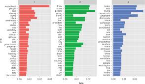 They claim that families talked more and did more things together. Power In Ideas