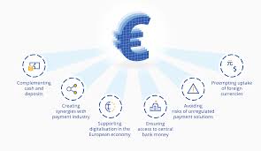 Track euro forex rate the euro is the currency used in andorra, austria, portugal, spain, belgium, cyprus, netherlands, ireland. Report On A Digital Euro