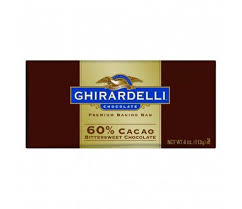 Pin On America S Test Kitchen Consumer Reports Recommendations