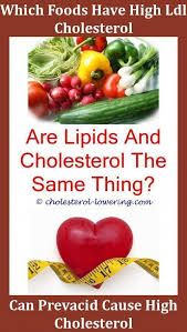 Cholesterolratio How To Control High Cholesterol In Urdu What Do They Call Good Cholestero Lower Cholesterol Lower Cholesterol Diet Cholesterol Lowering Foods