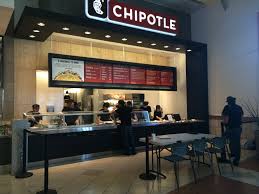 Maybe you would like to learn more about one of these? 3 Must Knows Before Buying Or Selling Chipotle Nyse Cmg Seeking Alpha