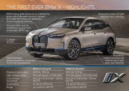 Standstill allow the bmw ix to respond precisely and spontaneously to every movement of the clean surfaces with a few characteristic lines give the bmw ix its uniquely monolithic shape. Wgojchj J4wvkm