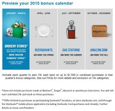 The chase freedom card offers 5% cash back — or 5x points — in different categories each quarter. Chase Freedom 2015 Categories Complete 5 Calendar Leaked Points With A Crew